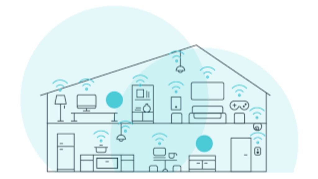 wifi mesh